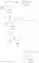 Fig. 59 - CYCLOHEXYL DERIVATIVES AS SELECTIVE ESTROGEN RECEPTOR MODULATORS