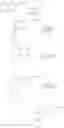 Fig. 134 - Viral polymerase inhibitors