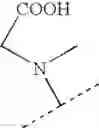 Fig. 327 - Viral polymerase inhibitors