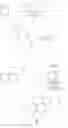 Fig. 247 - Compounds and uses thereof