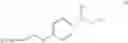 Fig. 04 - Compounds, pharmaceutical compositions and methods for use in treating metabolic disorders