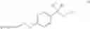 Fig. 11 - Compounds, pharmaceutical compositions and methods for use in treating metabolic disorders