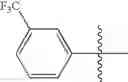 Fig. 121 - Compounds, pharmaceutical compositions and methods for use in treating metabolic disorders