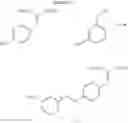 Fig. 162 - Compounds, pharmaceutical compositions and methods for use in treating metabolic disorders
