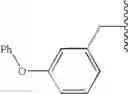 Fig. 221 - Compounds, pharmaceutical compositions and methods for use in treating metabolic disorders