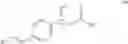 Fig. 27 - Compounds, pharmaceutical compositions and methods for use in treating metabolic disorders