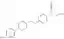 Fig. 282 - Compounds, pharmaceutical compositions and methods for use in treating metabolic disorders