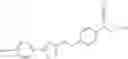 Fig. 287 - Compounds, pharmaceutical compositions and methods for use in treating metabolic disorders