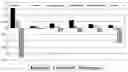 Fig. 01 - Treatment of sexual dysfunction with 1-[3-[4-(3-chlorophenyl)-1-piperazinyl]propyl]-5-methoxy-3,4-dihydro-2(1H)-quinolone or salt thereof