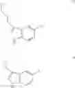 Fig. 61 - PHENYPIPERAZINE DERIVATIVES WITH A COMBINATION OF PARTIAL DOPAMINE-D2 RECEPTOR AGONISM AND SEROTONIN REUPTAKE INHIBITION 