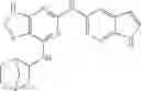 Fig. 108 - Kinase inhibitors and their uses