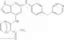 Fig. 114 - Kinase inhibitors and their uses