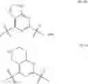 Fig. 12 - Kinase inhibitors and their uses