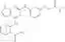 Fig. 120 - Kinase inhibitors and their uses