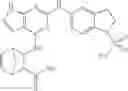 Fig. 123 - Kinase inhibitors and their uses