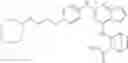 Fig. 133 - Kinase inhibitors and their uses