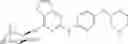 Fig. 140 - Kinase inhibitors and their uses