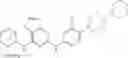 Fig. 142 - Kinase inhibitors and their uses