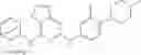 Fig. 146 - Kinase inhibitors and their uses
