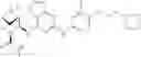 Fig. 147 - Kinase inhibitors and their uses