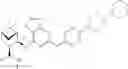 Fig. 148 - Kinase inhibitors and their uses
