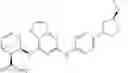 Fig. 150 - Kinase inhibitors and their uses