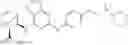 Fig. 153 - Kinase inhibitors and their uses