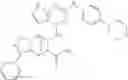 Fig. 169 - Kinase inhibitors and their uses
