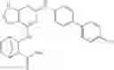 Fig. 170 - Kinase inhibitors and their uses