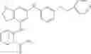 Fig. 174 - Kinase inhibitors and their uses