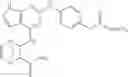 Fig. 177 - Kinase inhibitors and their uses