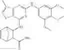 Fig. 188 - Kinase inhibitors and their uses