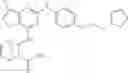 Fig. 190 - Kinase inhibitors and their uses