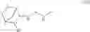 Fig. 41 - Kinase inhibitors and their uses