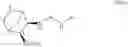Fig. 42 - Kinase inhibitors and their uses