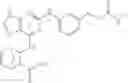 Fig. 55 - Kinase inhibitors and their uses