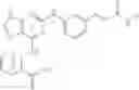 Fig. 62 - Kinase inhibitors and their uses