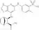 Fig. 65 - Kinase inhibitors and their uses