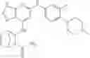 Fig. 69 - Kinase inhibitors and their uses