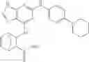 Fig. 76 - Kinase inhibitors and their uses