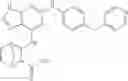 Fig. 83 - Kinase inhibitors and their uses