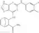 Fig. 84 - Kinase inhibitors and their uses
