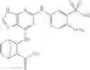 Fig. 89 - Kinase inhibitors and their uses