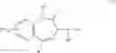 Fig. 10 - Pharmaceutical composition comprising a benzodiazepine derivative and an inhibitor of the RSV fusion protein