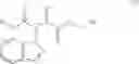 Fig. 12 - Pharmaceutical composition comprising a benzodiazepine derivative and an inhibitor of the RSV fusion protein