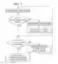 Fig. 04 - METHOD OF CANCER SCREENING; METHOD OF CANCER TREATMENT; AND METHOD OF DIABETES TREATMENT