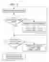 Fig. 04 - METHOD OF CANCER SCREENING; METHOD OF CANCER TREATMENT; AND METHOD OF DIABETES TREATMENT
