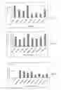 Fig. 11 - Angiogenesis-affecting compounds and methods of use thereof