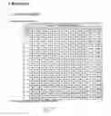 Fig. 12 - Angiogenesis-affecting compounds and methods of use thereof
