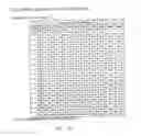 Fig. 15 - Angiogenesis-affecting compounds and methods of use thereof